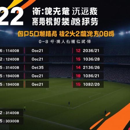 2022年港超聯賽季後賽賽程公佈