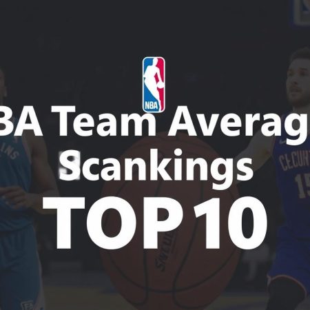 NBA球隊平均得分排名TOP10