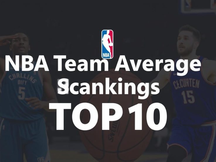 NBA球隊平均得分排名TOP10