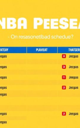 2022年NBA季前賽開球時間表