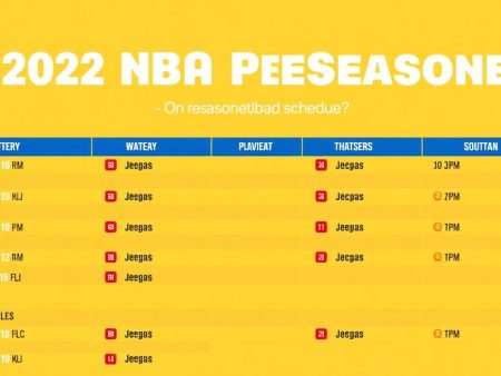 2022年NBA季前賽開球時間表